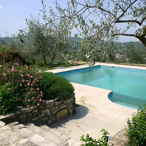 I Parigi Corbinelli Residenze Florence